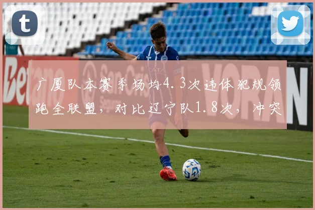 广厦队本赛季场均4.3次违体犯规领跑全联盟，对比辽宁队1.8次，冲突倾向显著